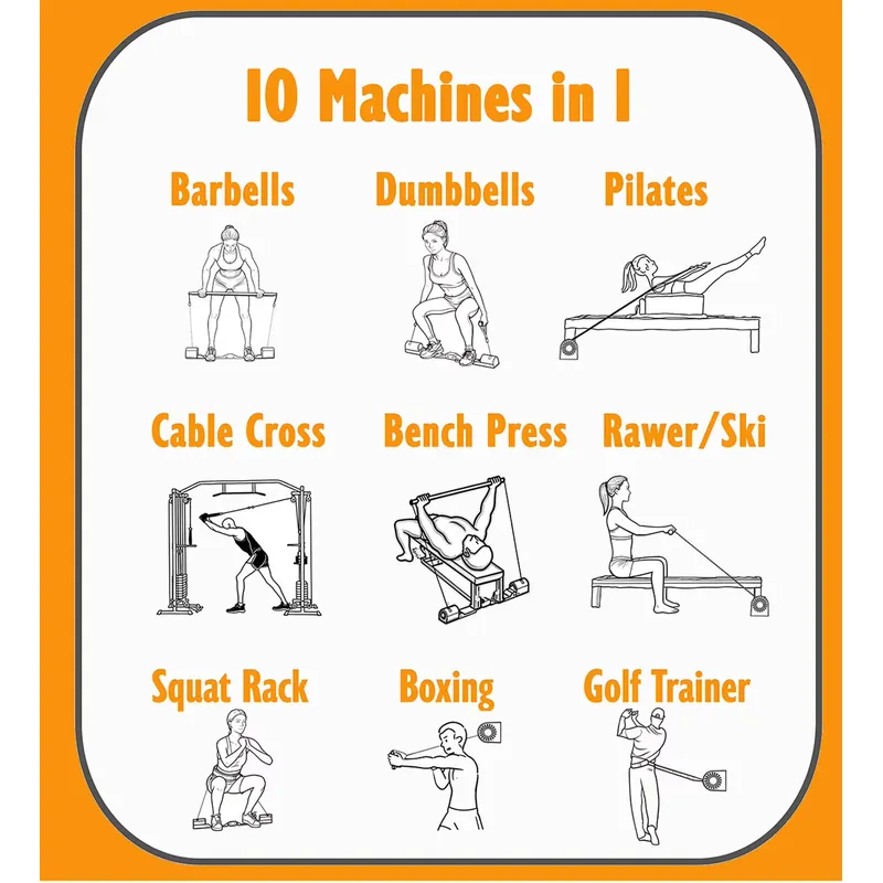 Equipo de Gimnasio Multifuncio - Home Gym Rack With Cables reseña y precio