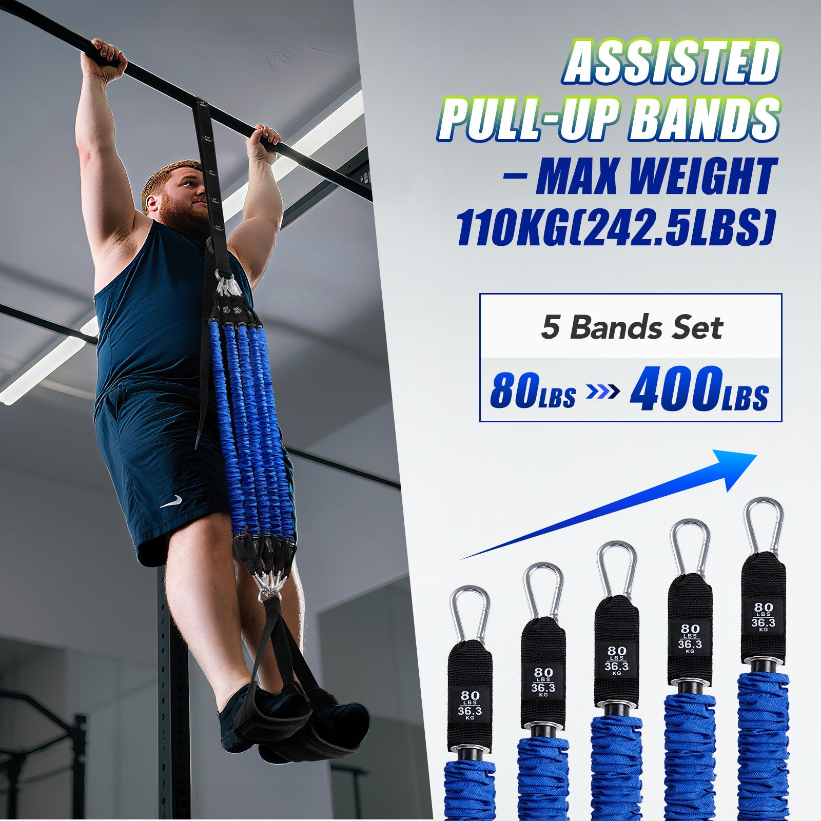 Juego de Bandas de Resistencia - Home Gym Luxury reseña y precio