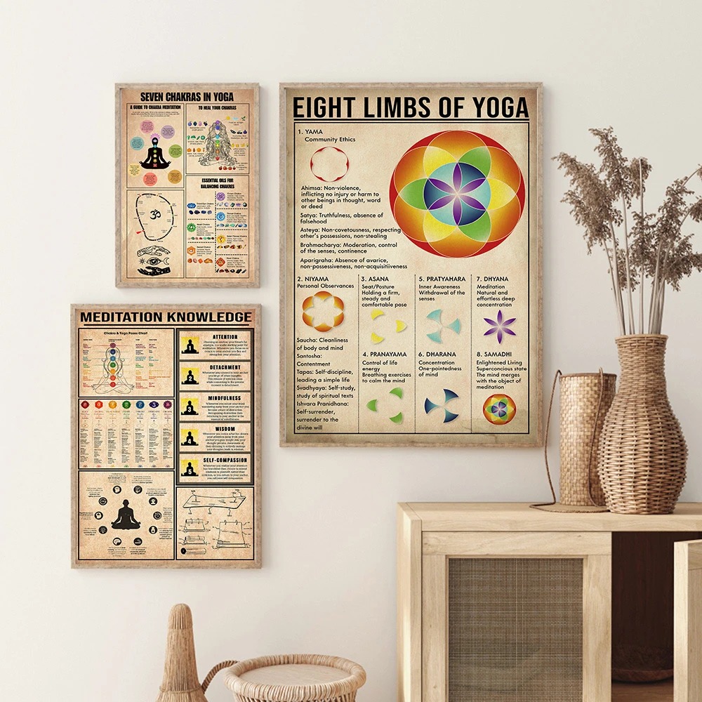 Póster con Reglas de Conocimie - Home Gym Yoga Studio reseña y precio