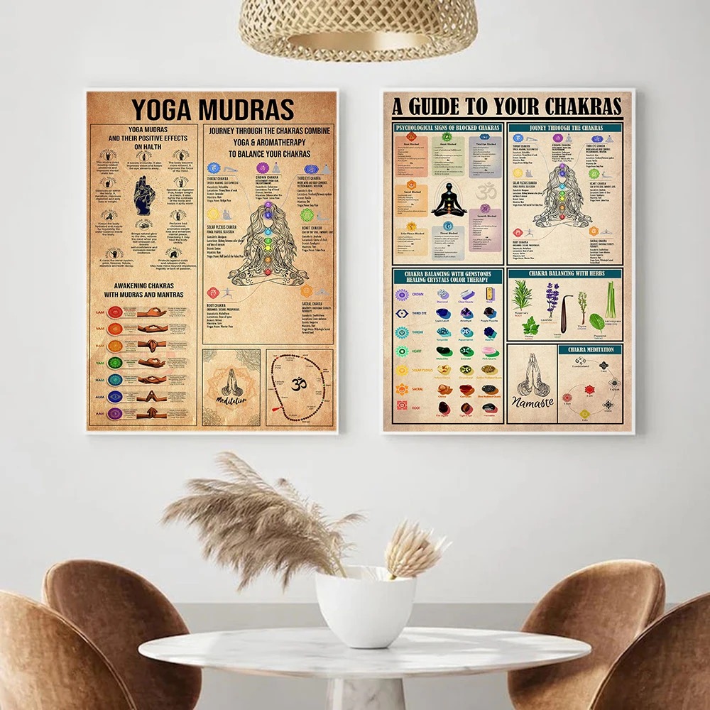 Póster con Reglas de Conocimie - Home Gym Yoga Studio reseña y precio