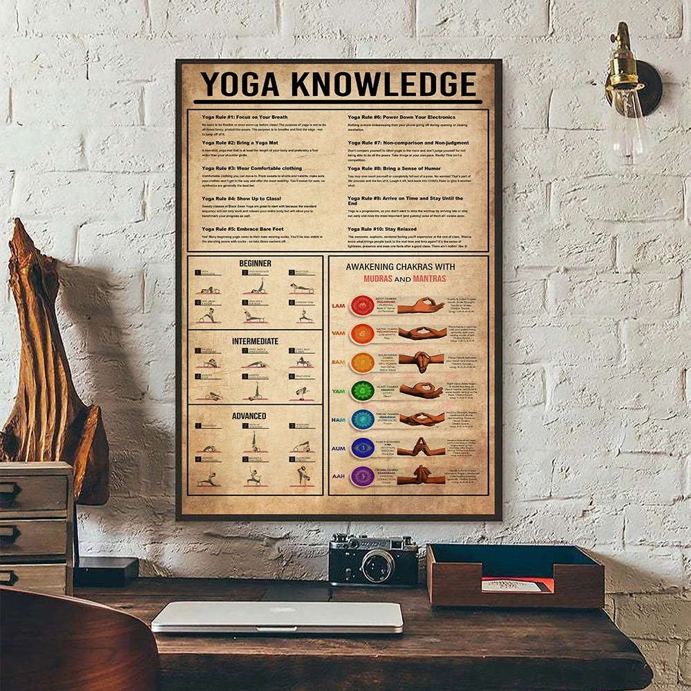 Póster con Reglas de Conocimie - Home Gym Yoga Studio reseña y precio