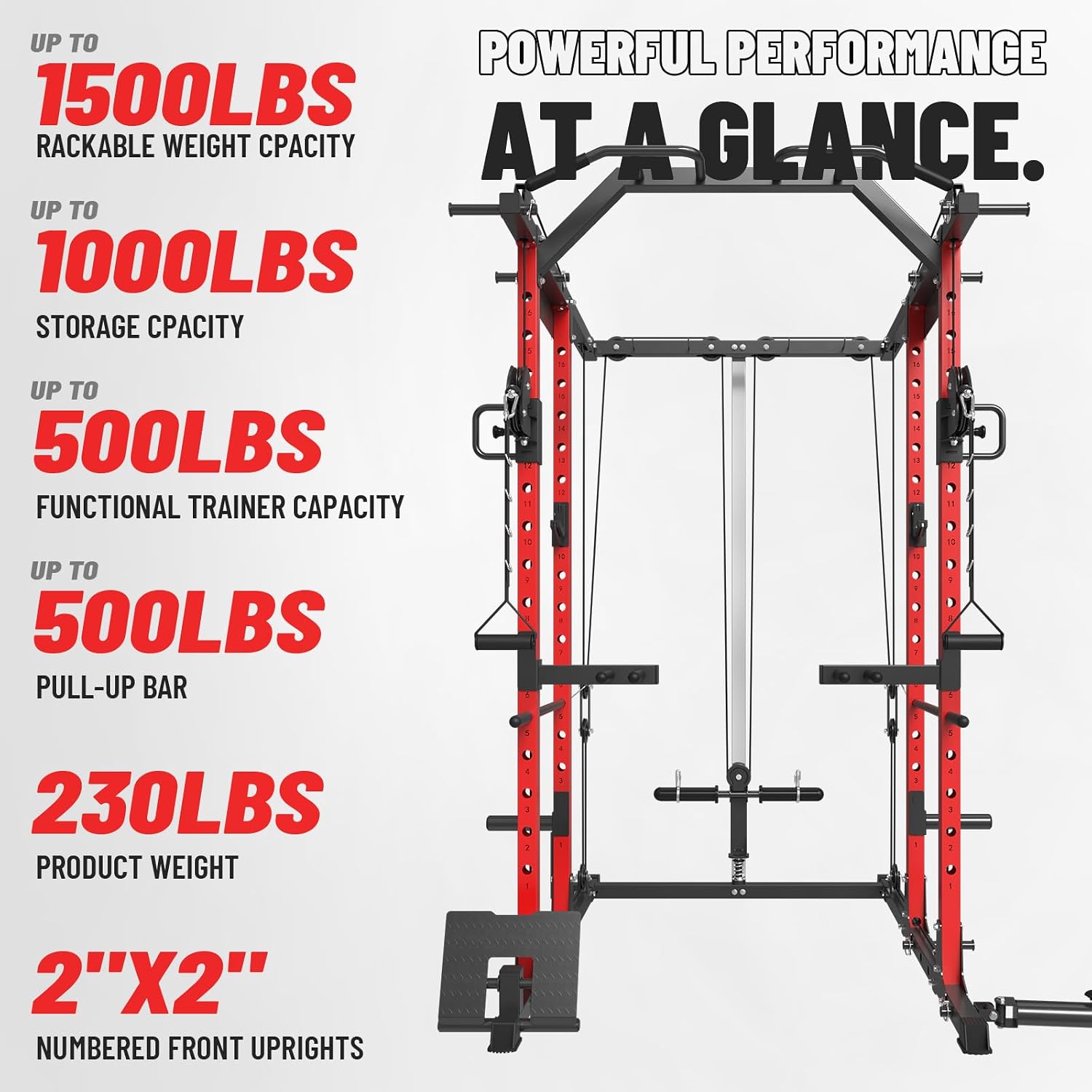 Jaula de potencia con sistema  - Home Gym Rack With Cables reseña y precio